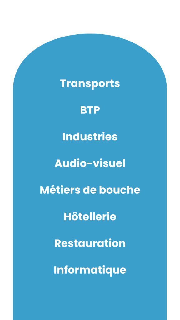 leasing par secteur omnia